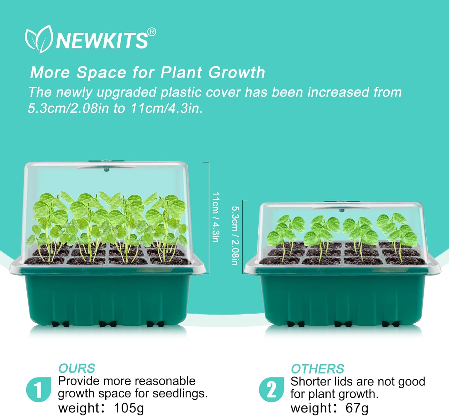 Seed Starter Tray with Grow Li - Humidity Dome Kit 리뷰 및 가격